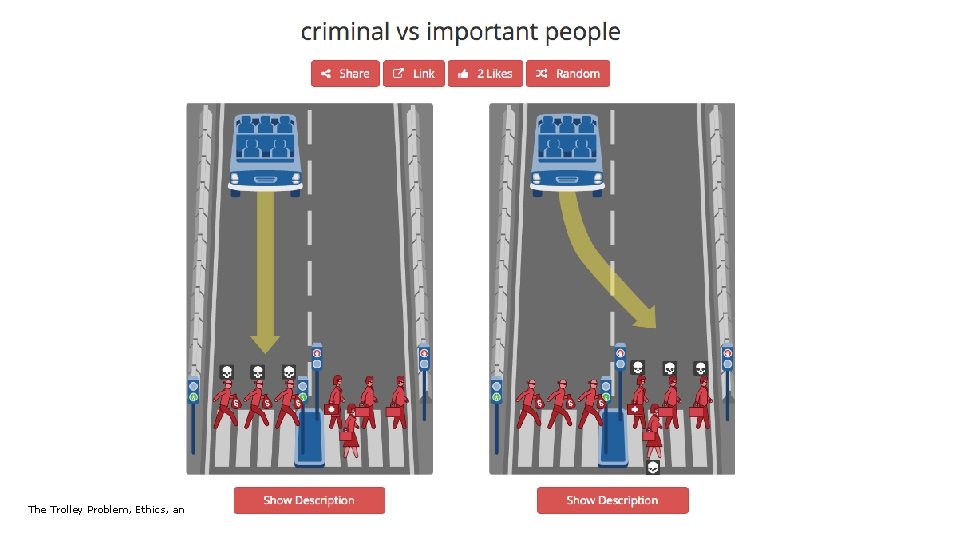 The Trolley Problem, Ethics, and AI PAGE 9 