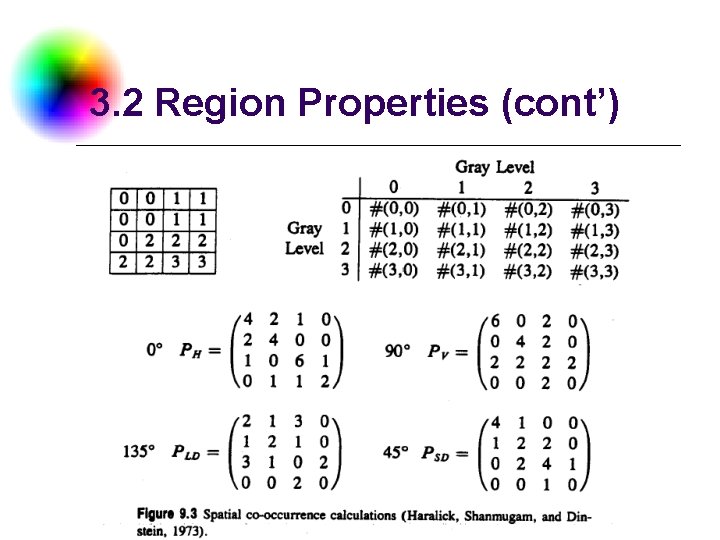 3. 2 Region Properties (cont’) DC & CV Lab. CSIE NTU 