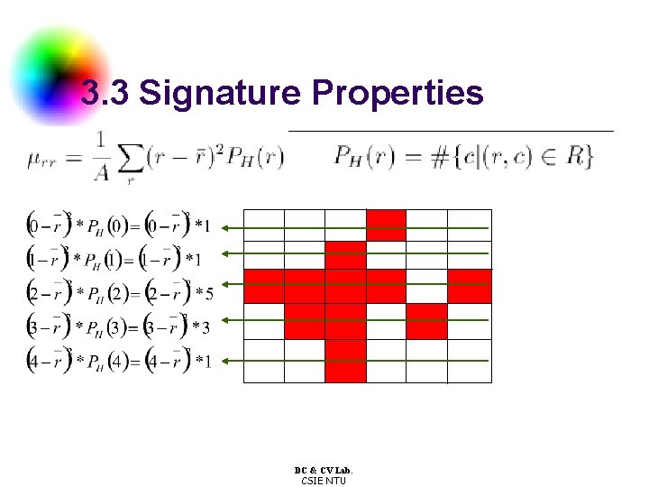 3. 3 Signature Properties DC & CV Lab. CSIE NTU 