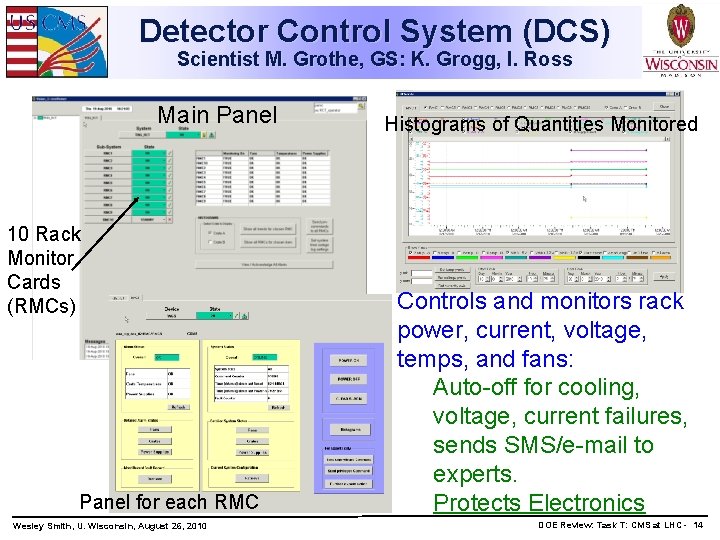 Detector Control System (DCS) Scientist M. Grothe, GS: K. Grogg, I. Ross Main Panel