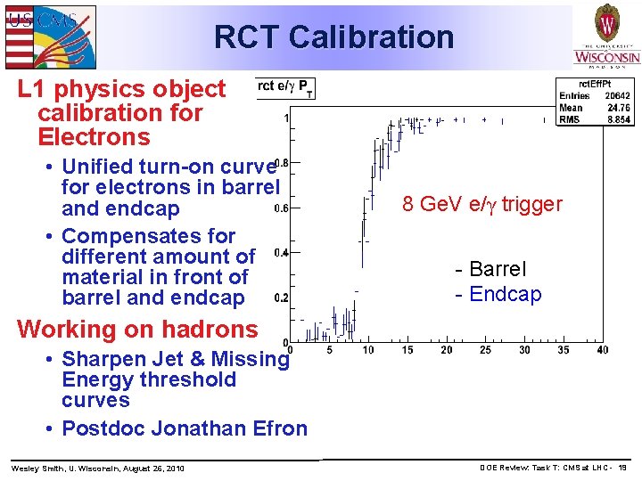 RCT Calibration L 1 physics object calibration for Electrons • Unified turn-on curve for