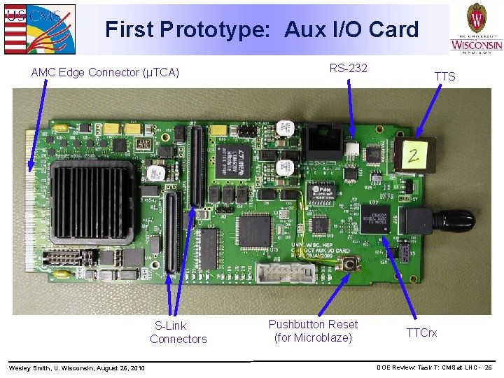 First Prototype: Aux I/O Card AMC Edge Connector (µTCA) S-Link Connectors Wesley Smith, U.