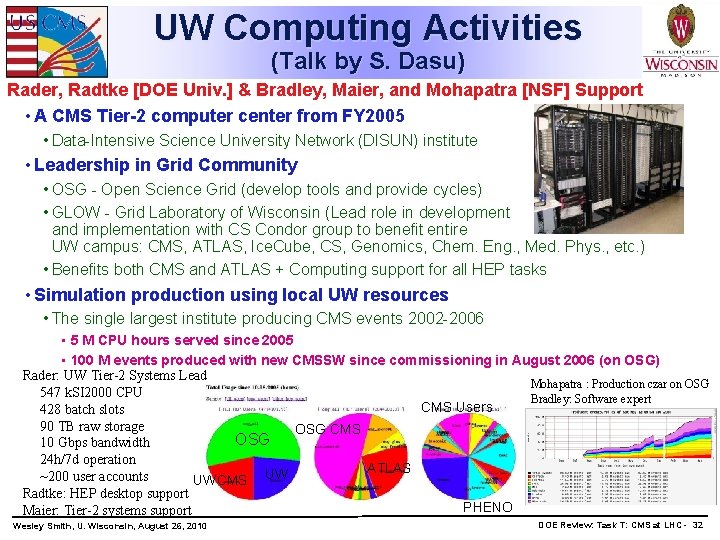 UW Computing Activities (Talk by S. Dasu) Rader, Radtke [DOE Univ. ] & Bradley,
