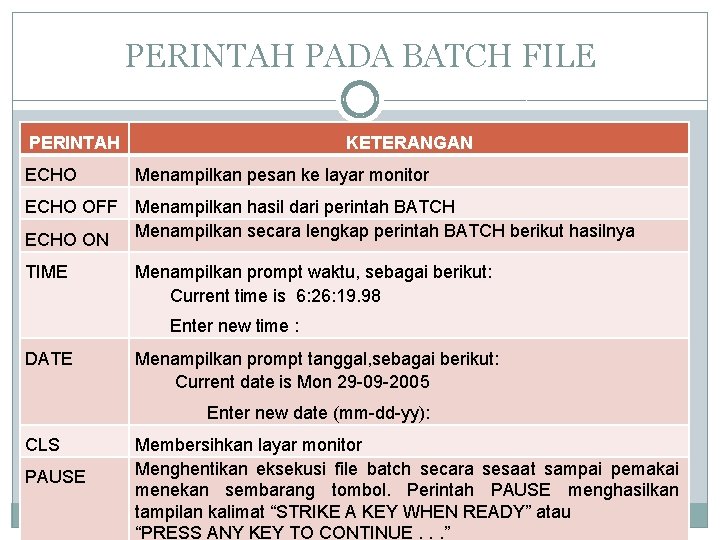 PERINTAH PADA BATCH FILE PERINTAH ECHO KETERANGAN Menampilkan pesan ke layar monitor ECHO OFF