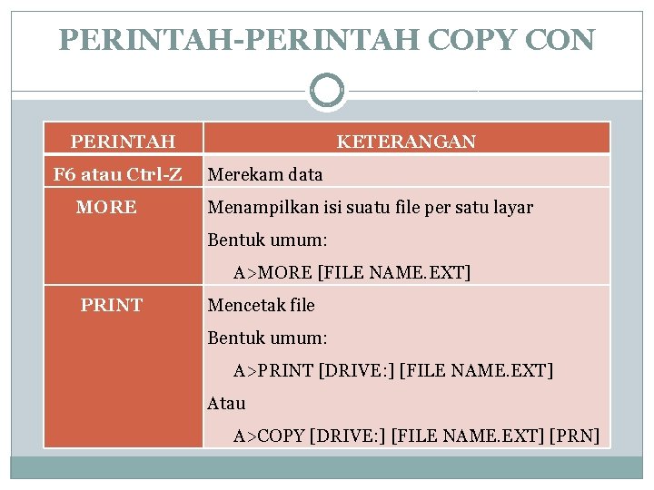 PERINTAH-PERINTAH COPY CON PERINTAH F 6 atau Ctrl-Z MORE KETERANGAN Merekam data Menampilkan isi