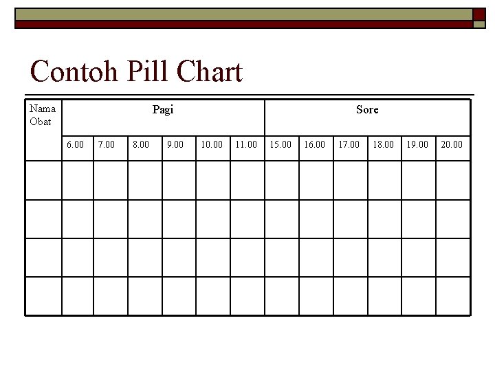 Contoh Pill Chart Nama Obat Pagi 6. 00 7. 00 8. 00 9. 00