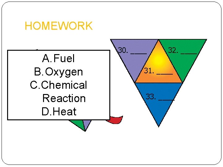 HOMEWORK A. Fuel B. Oxygen C. Chemical Reaction D. Heat 30. ____ 32. ____