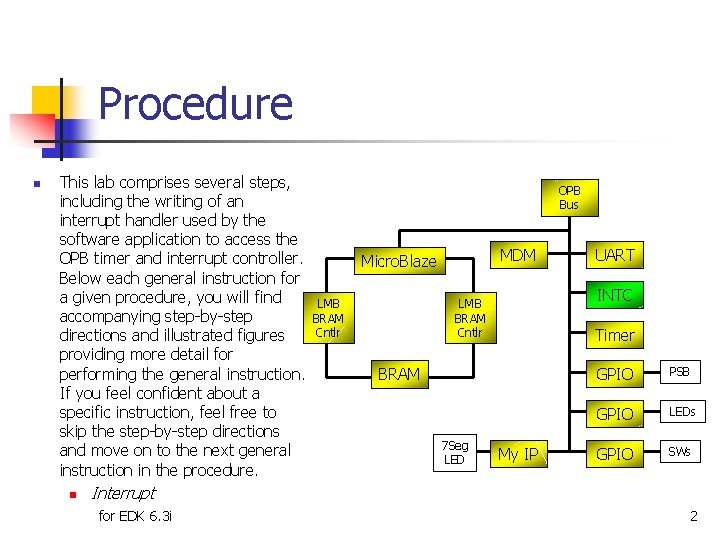 Procedure n This lab comprises several steps, including the writing of an interrupt handler