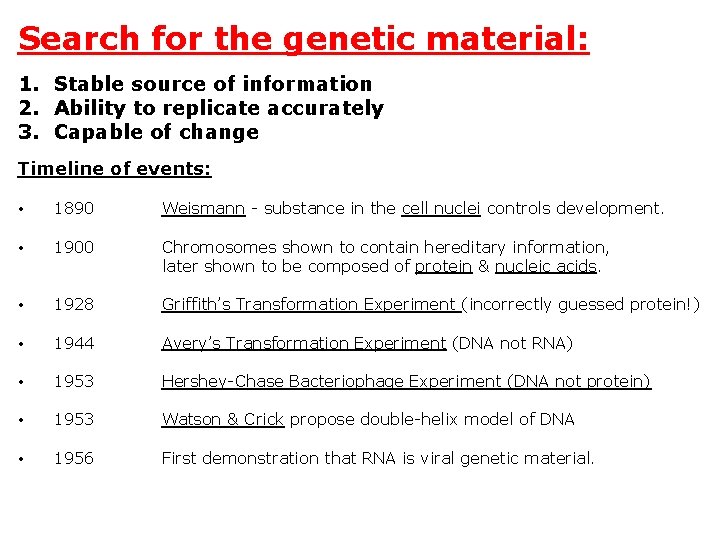 Search for the genetic material: 1. Stable source of information 2. Ability to replicate
