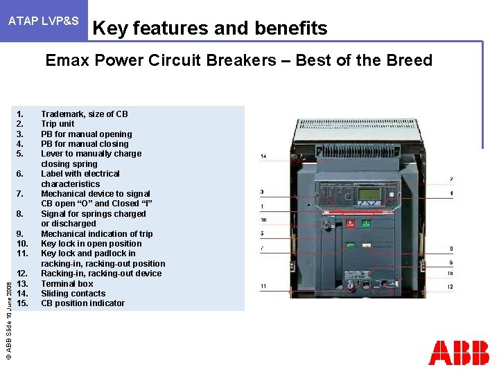 ATAP LVP&S Key features and benefits Emax Power Circuit Breakers – Best of the