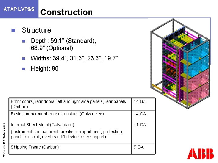 ATAP LVP&S © ABB Slide 16 June 2008 n Construction Structure n Depth: 59.