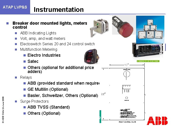 ATAP LVP&S n Instrumentation Breaker door mounted lights, meters and control ABB Indicating Lights