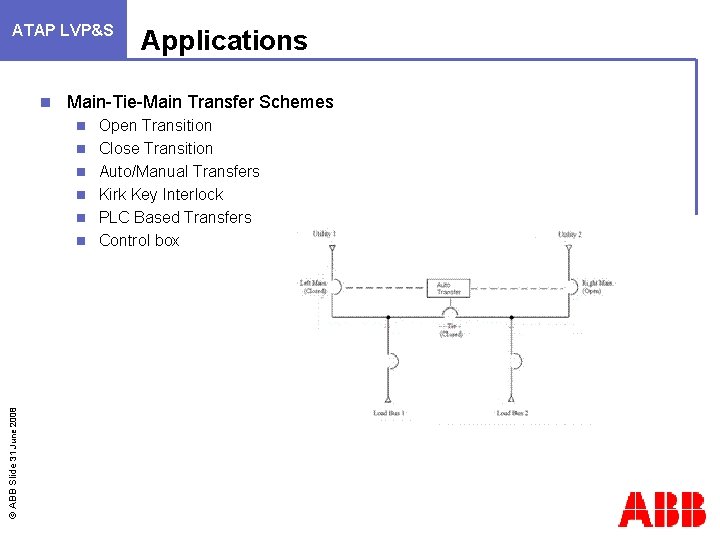 ATAP LVP&S n Main-Tie-Main Transfer Schemes n n n © ABB Slide 31 June