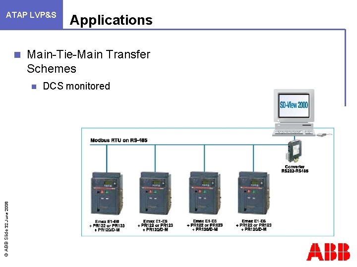 ATAP LVP&S n Main-Tie-Main Transfer Schemes n © ABB Slide 32 June 2008 Applications