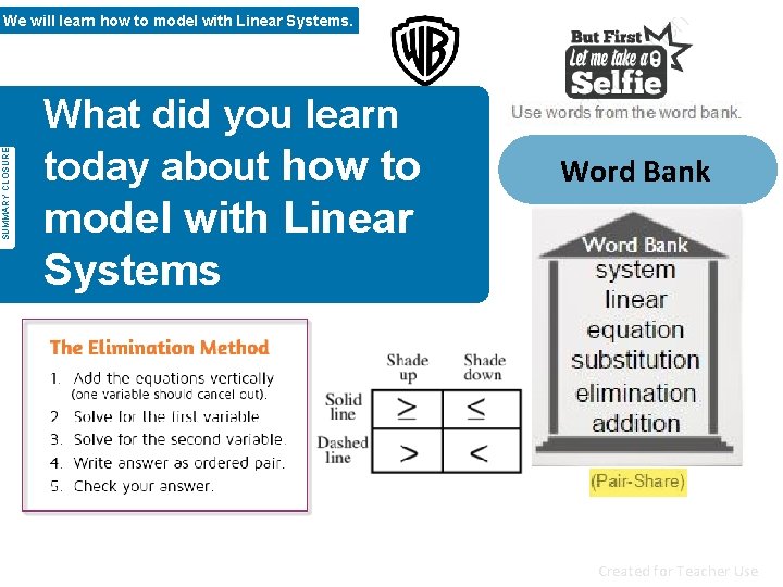 SUMMARY CLOSURE We will learn how to model with Linear Systems. What did you