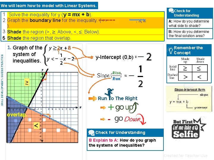 We will learn how to model with Linear Systems. 1 Solve the inequality for