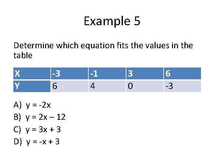 Example 5 Determine which equation fits the values in the table X Y A)