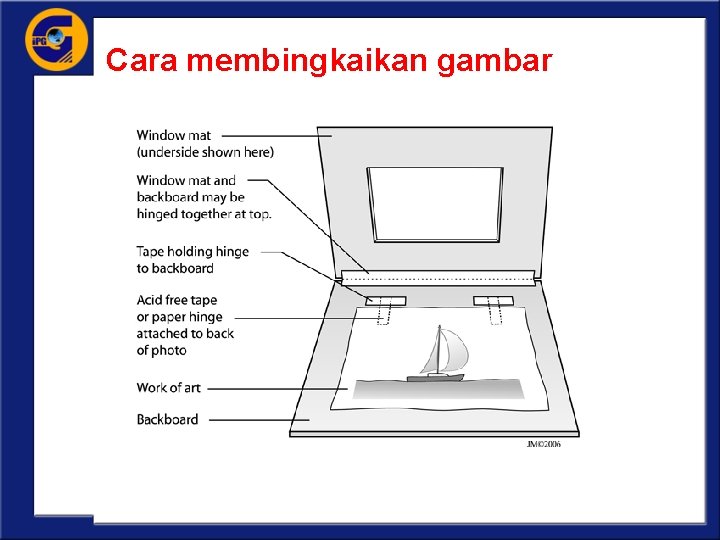 Cara membingkaikan gambar 