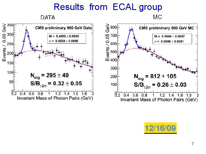 Results from ECAL group 7 