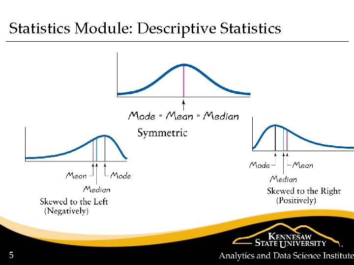 Statistics Module: Descriptive Statistics 5 5 