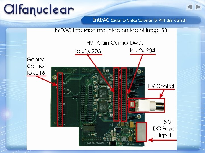 Int. DAC (Digital to Analog Converter for PMT Gain Control) 