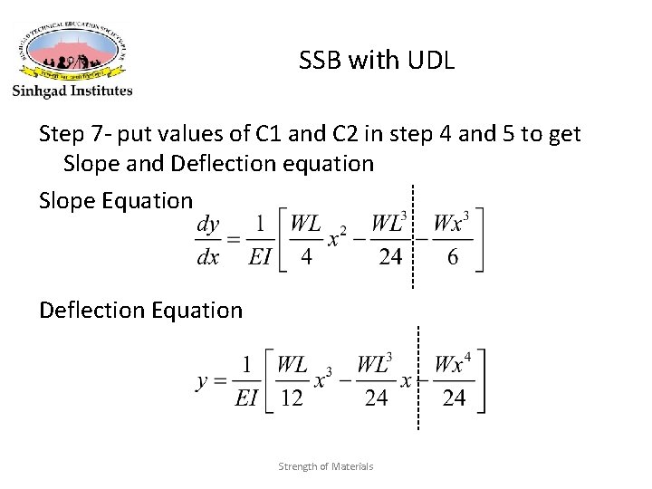 SSB with UDL Step 7 - put values of C 1 and C 2 SSB with UDL Step 7 - put values of C 1 and C 2