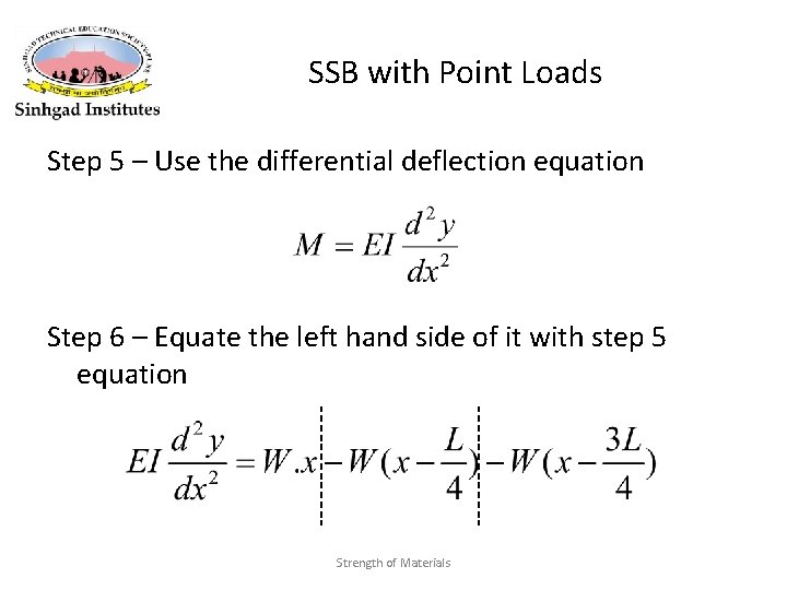 SSB with Point Loads Step 5 – Use the differential deflection equation Step 6 SSB with Point Loads Step 5 – Use the differential deflection equation Step 6