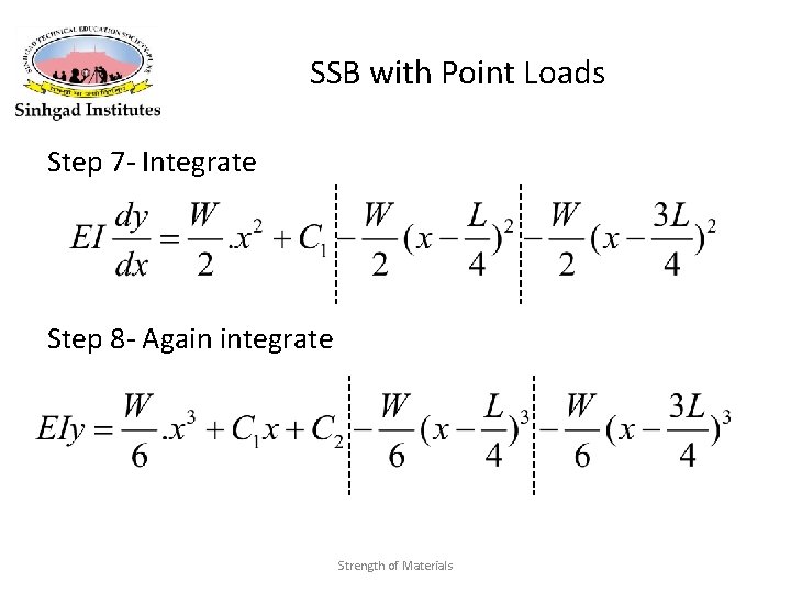 SSB with Point Loads Step 7 - Integrate Step 8 - Again integrate Strength SSB with Point Loads Step 7 - Integrate Step 8 - Again integrate Strength