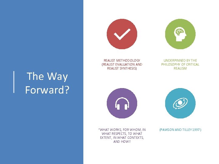The Way Forward? REALIST METHODOLOGY (REALIST EVALUATION AND REALIST SYNTHESIS) UNDERPINNED BY THE PHILOSOPHY