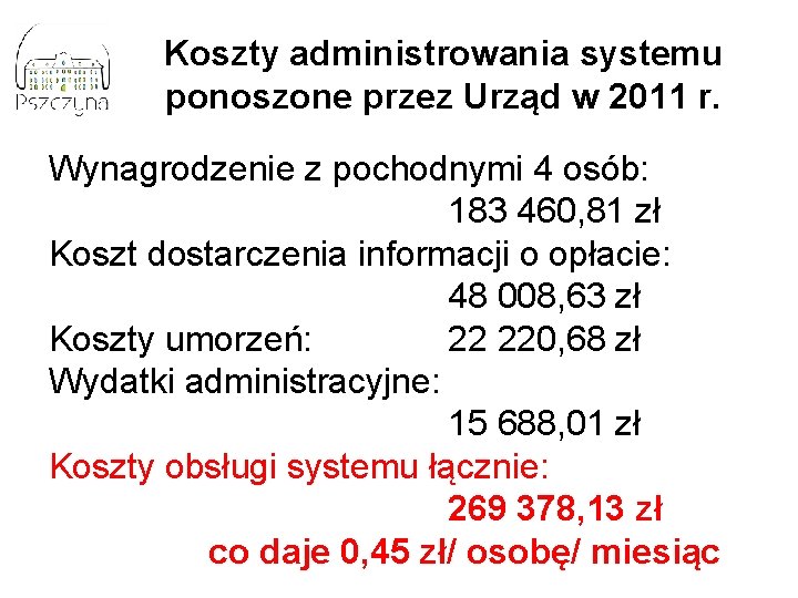 Koszty administrowania systemu ponoszone przez Urząd w 2011 r. Wynagrodzenie z pochodnymi 4 osób: