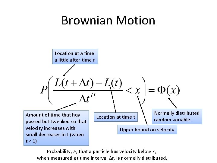Brownian Motion Location at a time a little after time t Amount of time