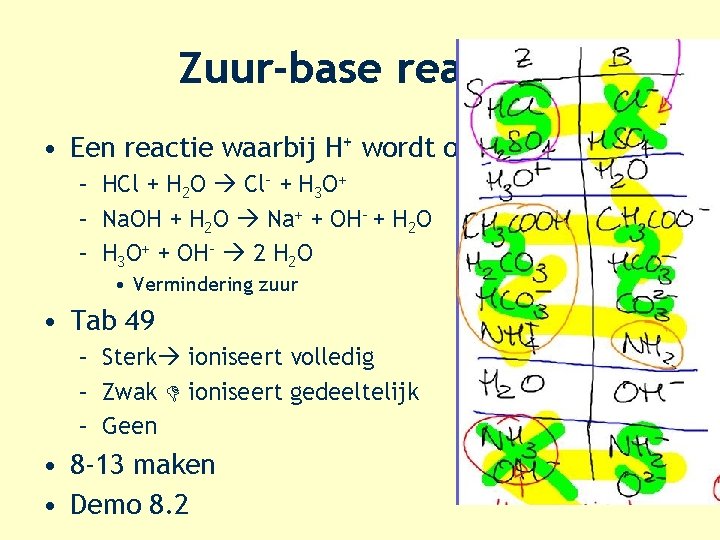 Zuur-base reactie • Een reactie waarbij H+ wordt overgedragen – HCl + H 2