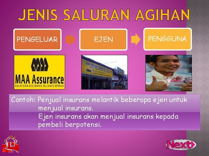 JENIS SALURAN AGIHAN PENGELUAR EJEN PENGGUNA Contoh: Penjual insurans melantik beberapa ejen untuk menjual