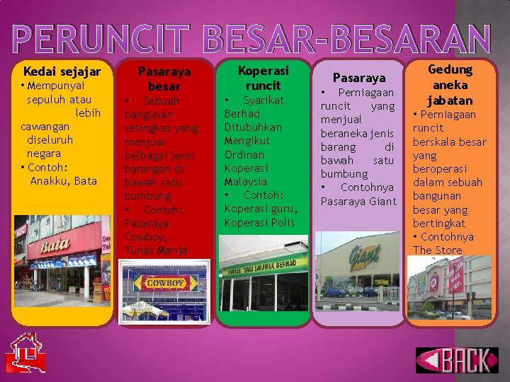 PERUNCIT BESAR-BESARAN Kedai sejajar • Mempunyai sepuluh atau lebih cawangan diseluruh negara • Contoh: