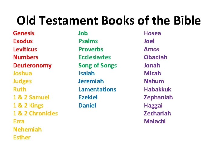 Old Testament Books of the Bible Genesis Exodus Leviticus Numbers Deuteronomy Joshua Judges Ruth