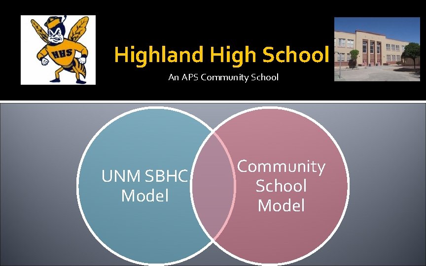 Highland High School An APS Community School UNM SBHC Model Community School Model 