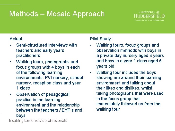 Methods – Mosaic Approach Actual: • Semi-structured interviews with teachers and early years practitioners