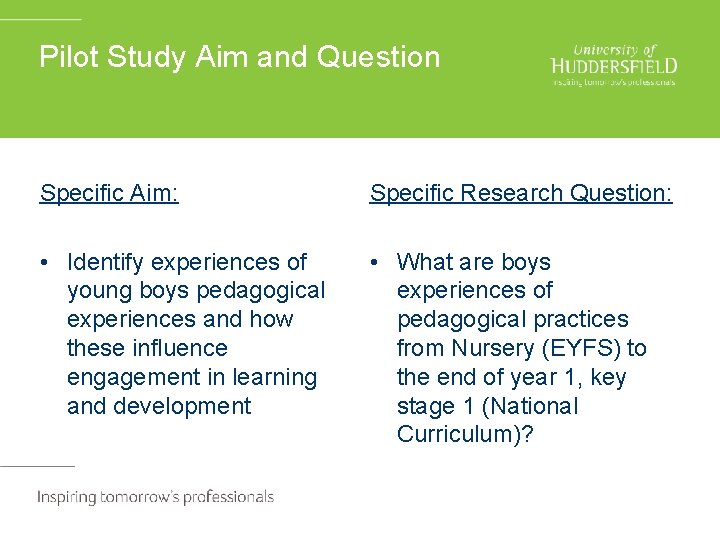Pilot Study Aim and Question Specific Aim: Specific Research Question: • Identify experiences of