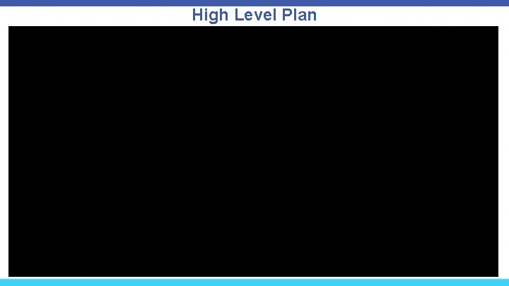 High Level Plan 