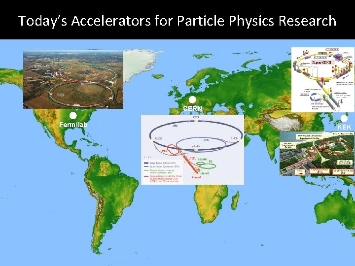 Today’s Accelerators for Particle Physics Research CERN Fermilab KEK 