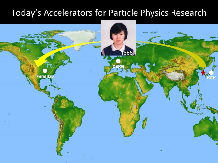 Today’s Accelerators for Particle Physics Research 1986 CERN Fermilab KEK 