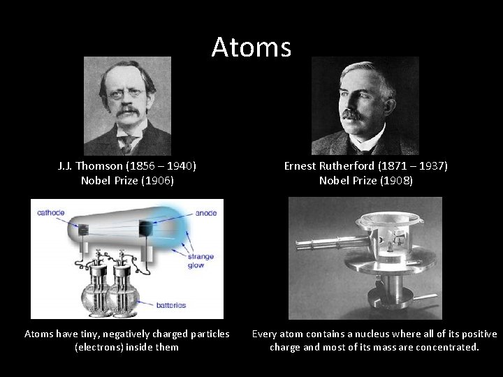 Atoms J. J. Thomson (1856 – 1940) Nobel Prize (1906) 1897 Atoms have tiny,