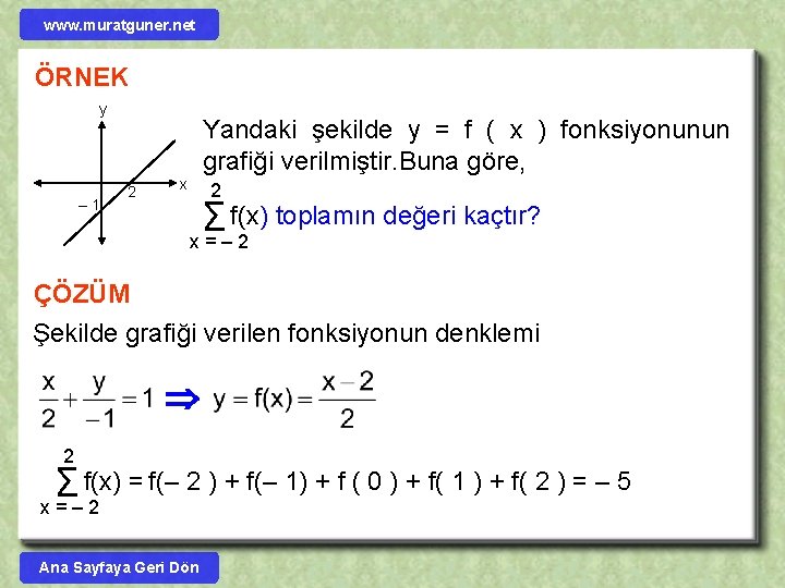 www. muratguner. net ÖRNEK y – 1 Yandaki şekilde y = f ( x