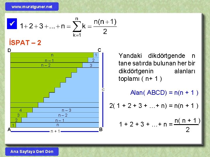 www. muratguner. net İSPAT – 2 D n n– 1 n– 2 1 C