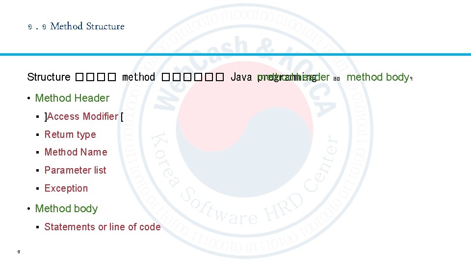 ១. ១ Method Structure ���� method ������ Java method programming header នង method body។