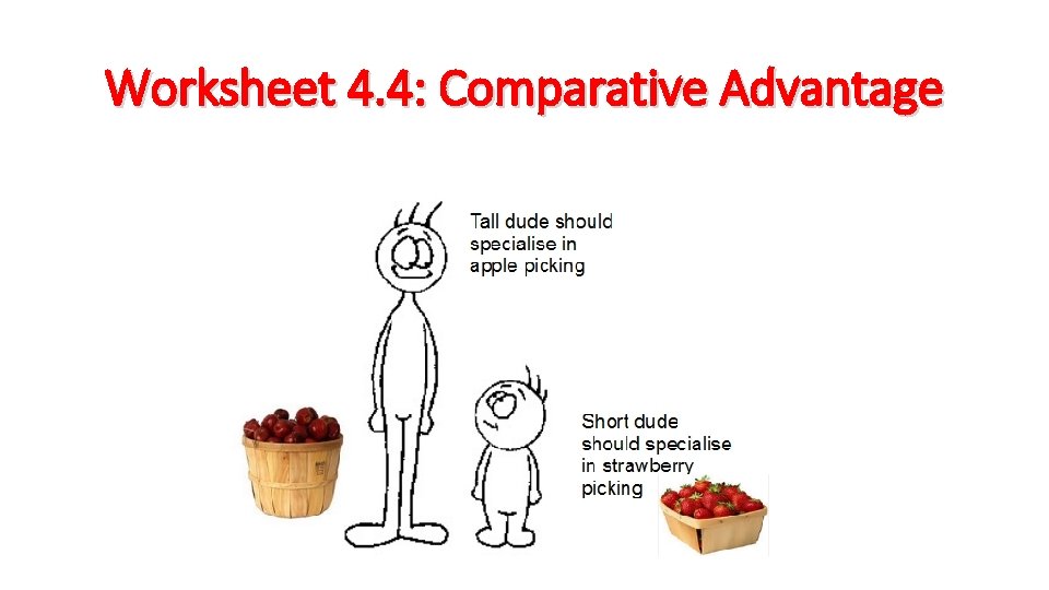 Worksheet 4. 4: Comparative Advantage 