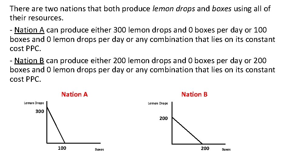 There are two nations that both produce lemon drops and boxes using all of