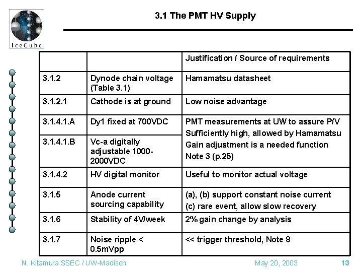 3. 1 The PMT HV Supply Justification / Source of requirements 3. 1. 2