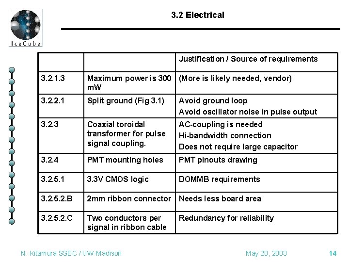 3. 2 Electrical Justification / Source of requirements 3. 2. 1. 3 Maximum power