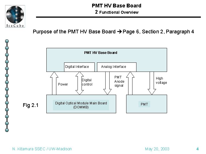 PMT HV Base Board 2 Functional Overview Purpose of the PMT HV Base Board
